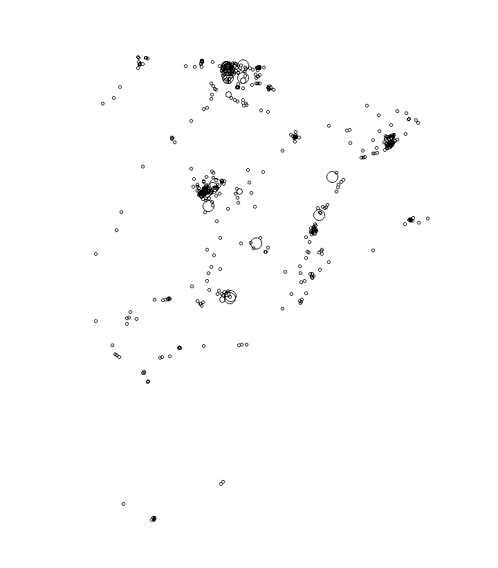 Overlay Image