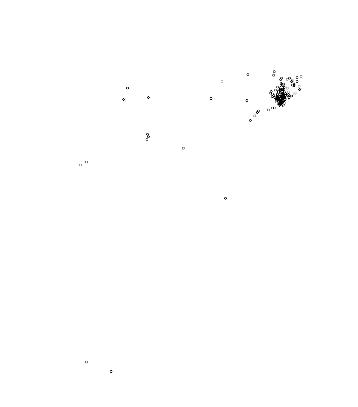 Overlay Image