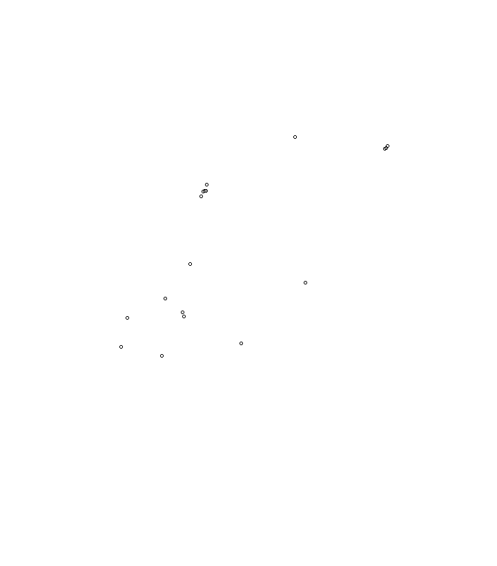 Overlay Image