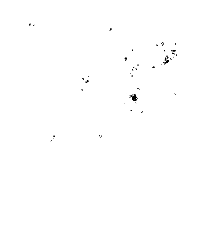 Overlay Image