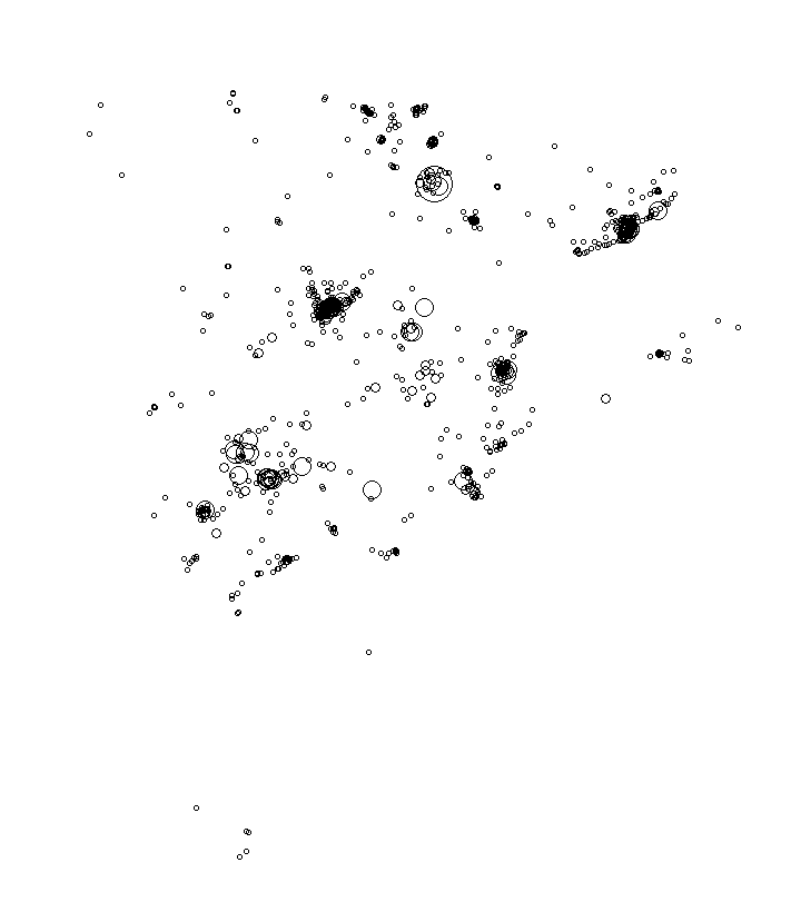 Overlay Image