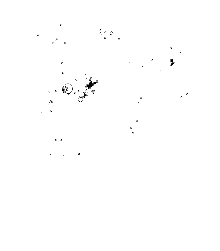 Overlay Image