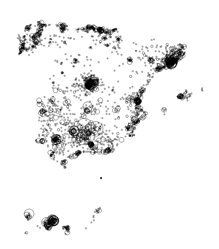 Overlay Image