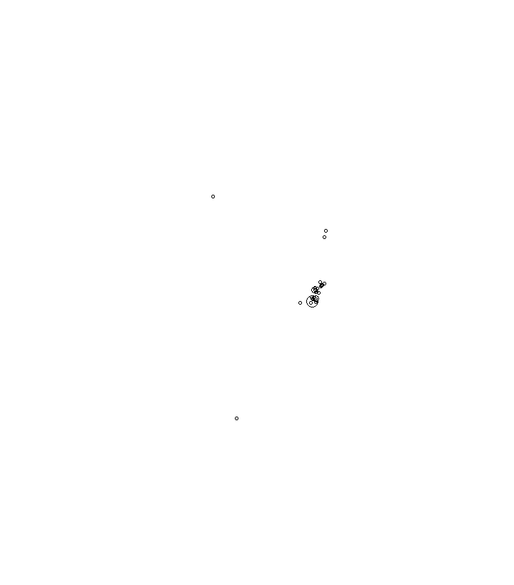 Overlay Image