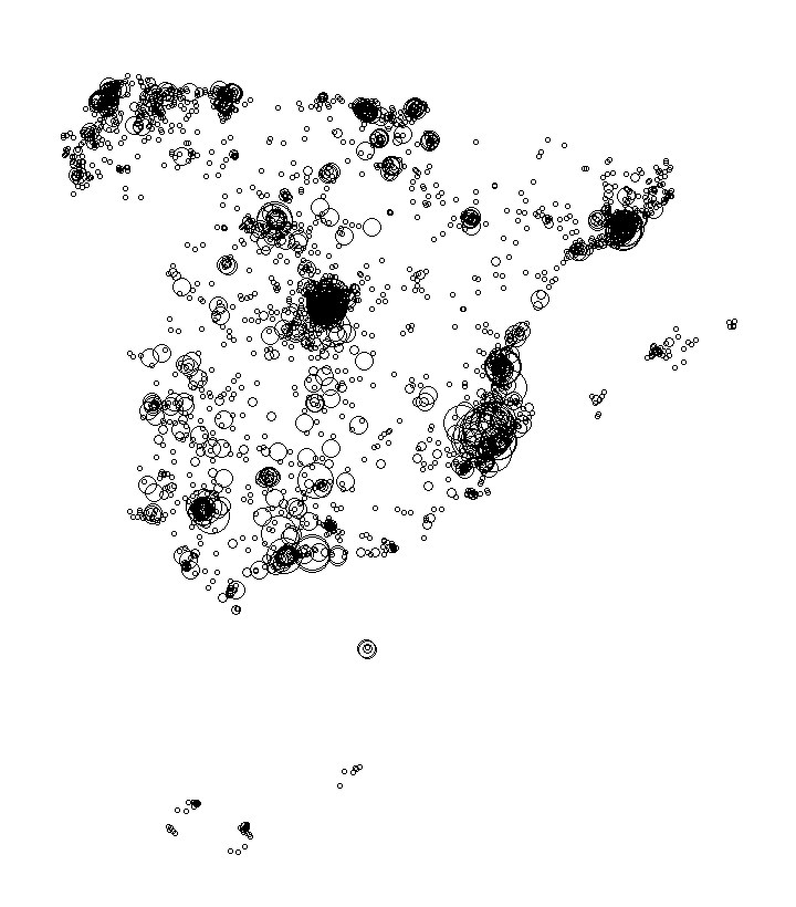 Overlay Image