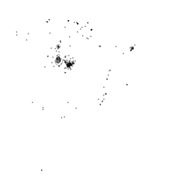 Overlay Image