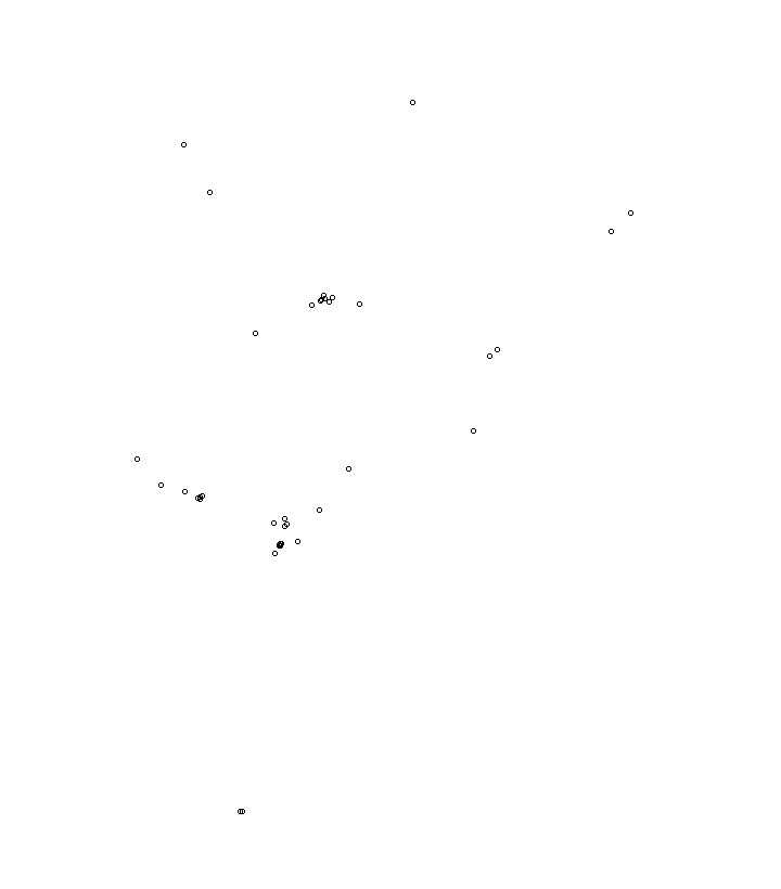 Overlay Image