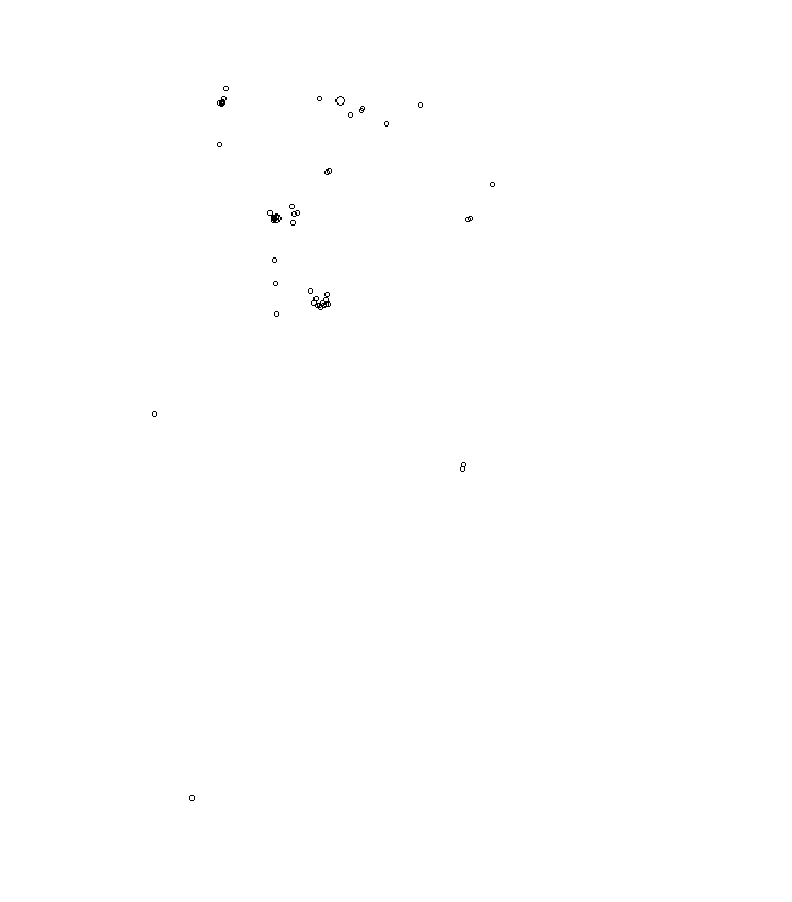 Overlay Image