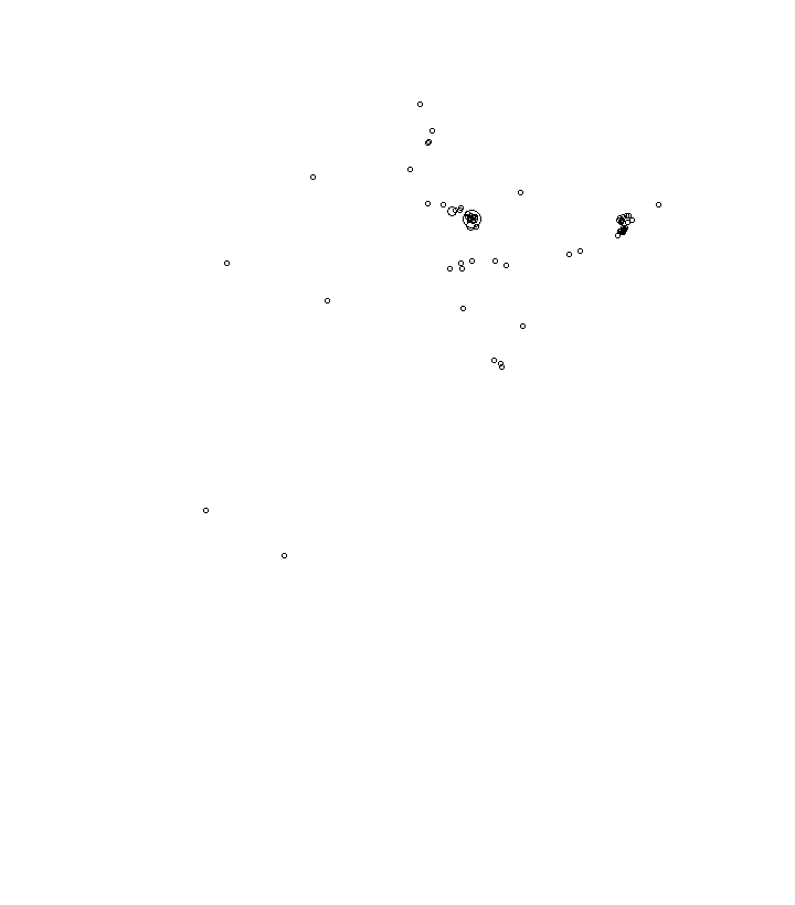 Overlay Image