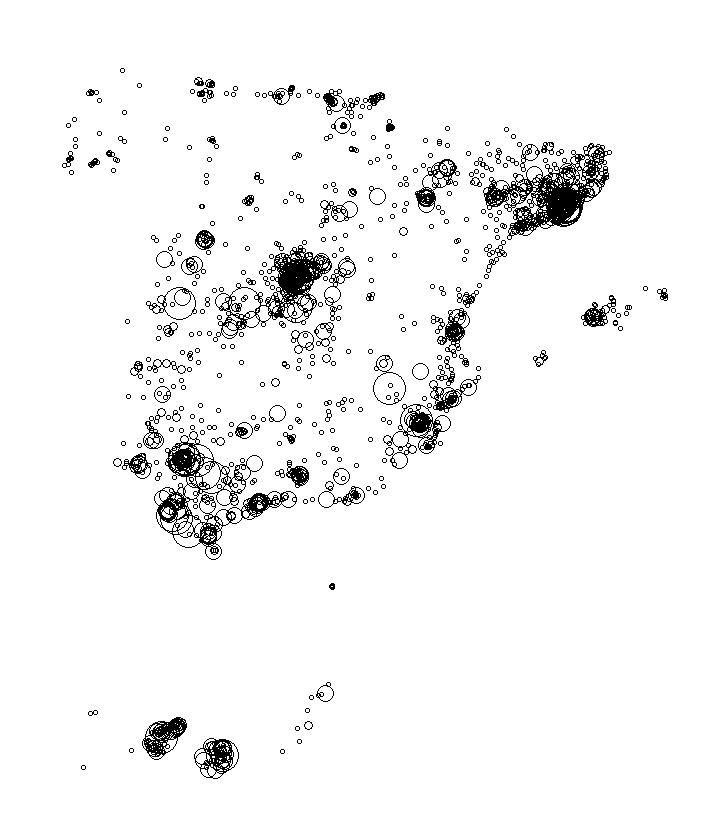 Overlay Image