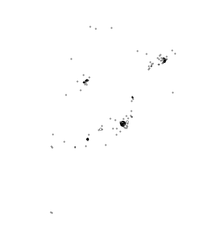 Overlay Image