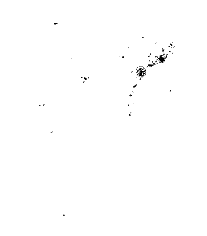 Overlay Image