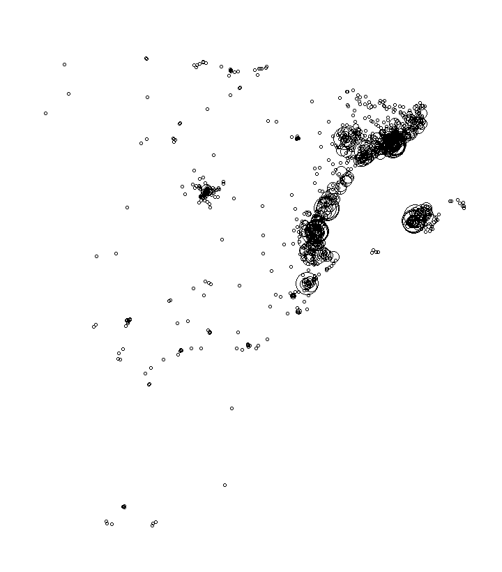 Overlay Image