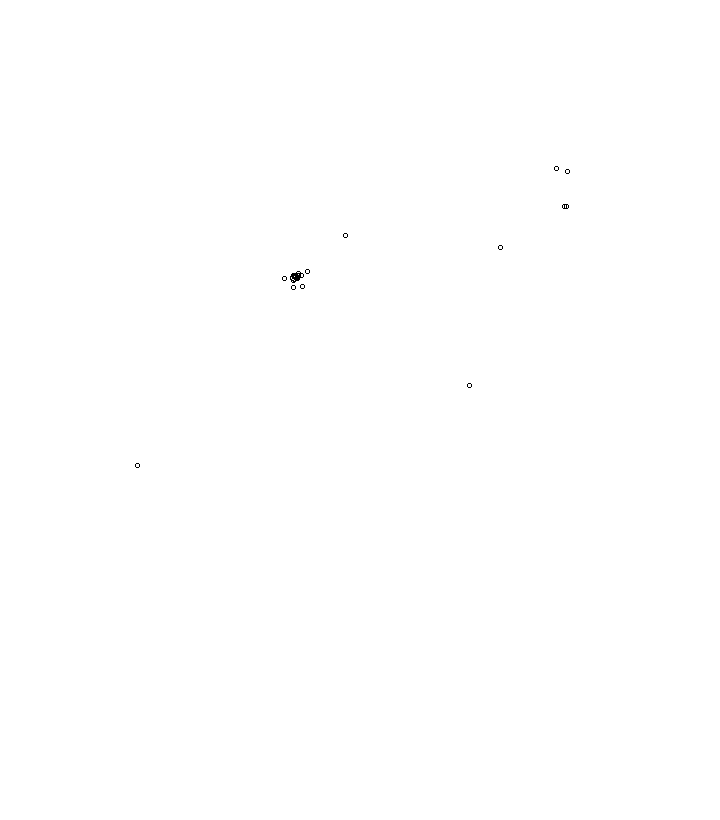 Overlay Image