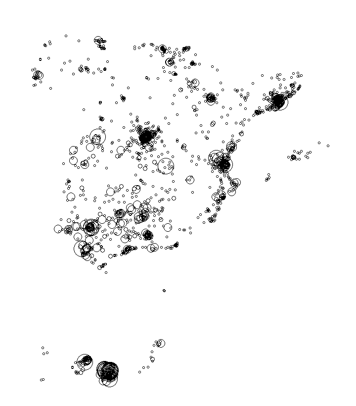 Overlay Image