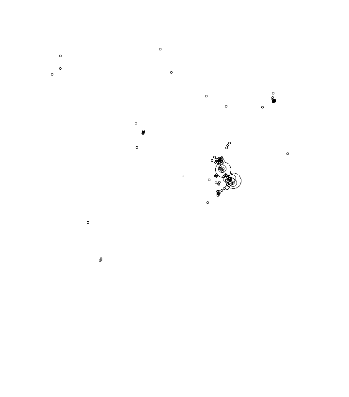 Overlay Image