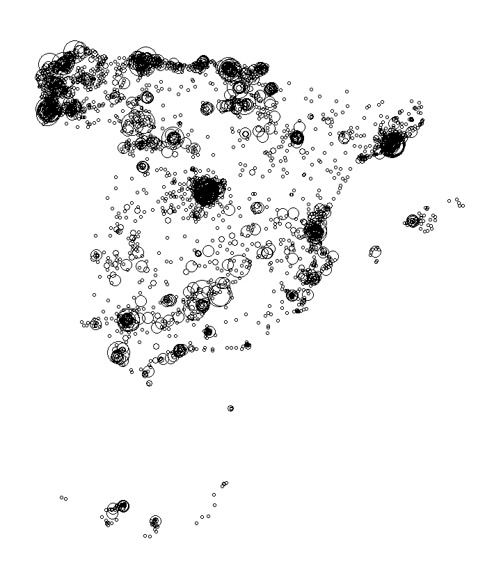 Overlay Image