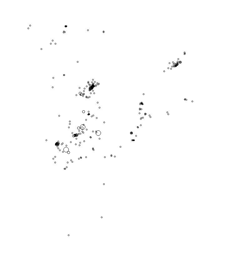 Overlay Image