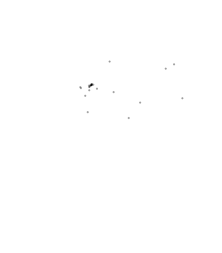 Overlay Image
