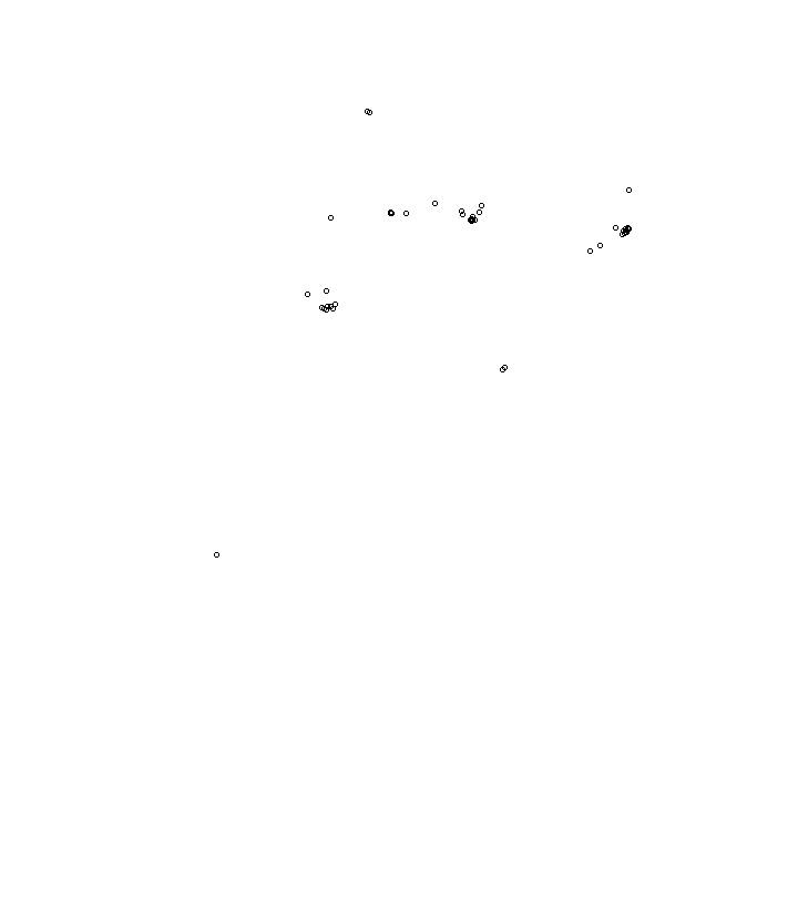 Overlay Image
