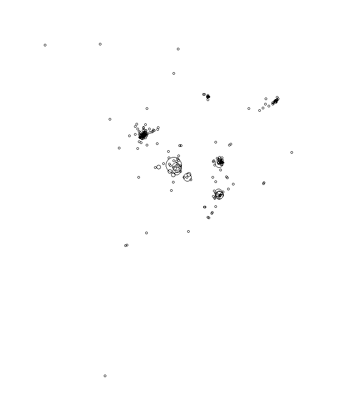 Overlay Image