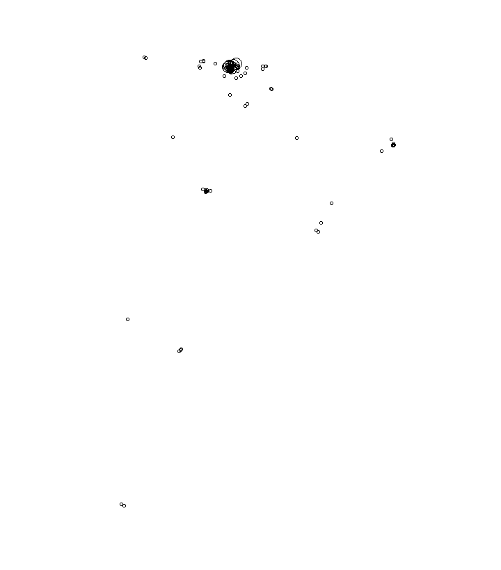 Overlay Image