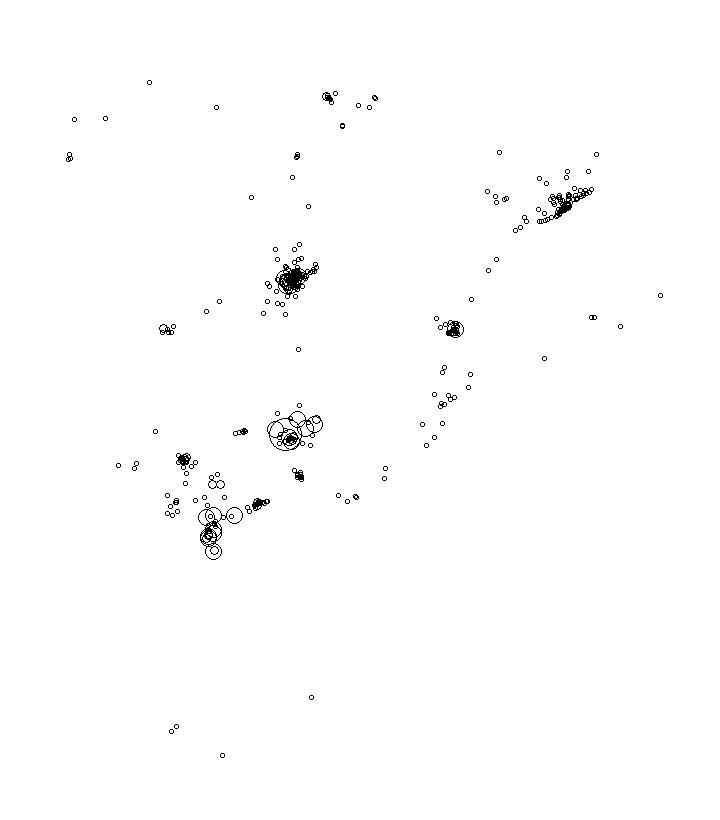 Overlay Image