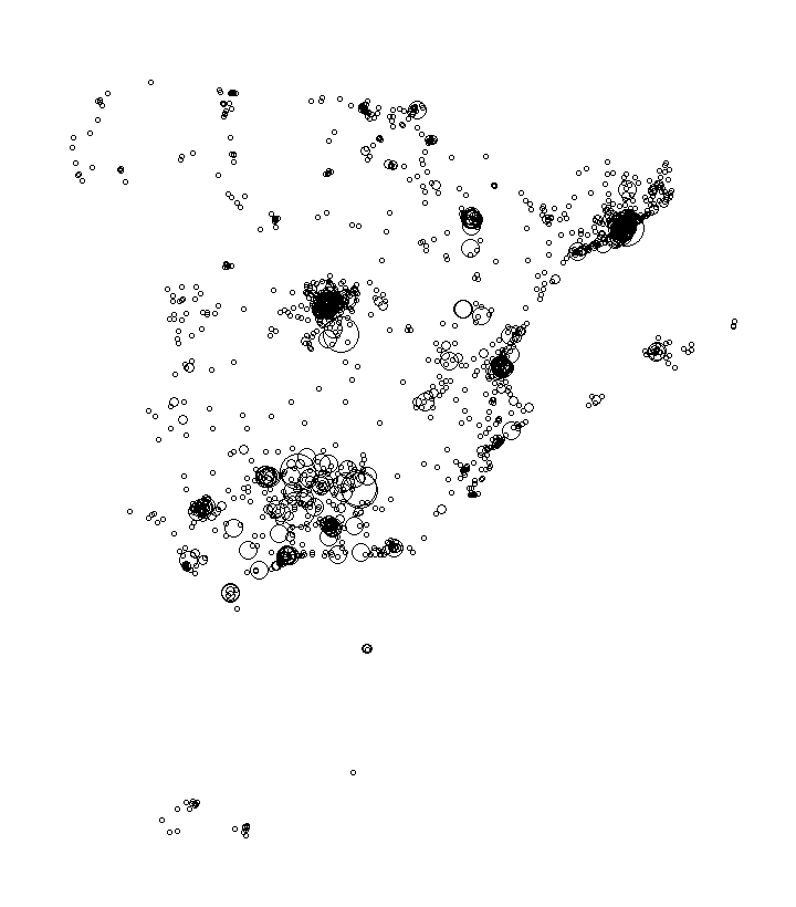 Overlay Image