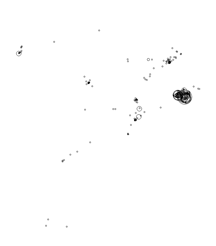 Overlay Image