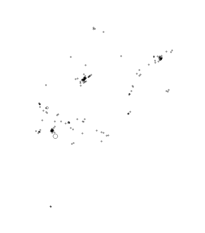 Overlay Image