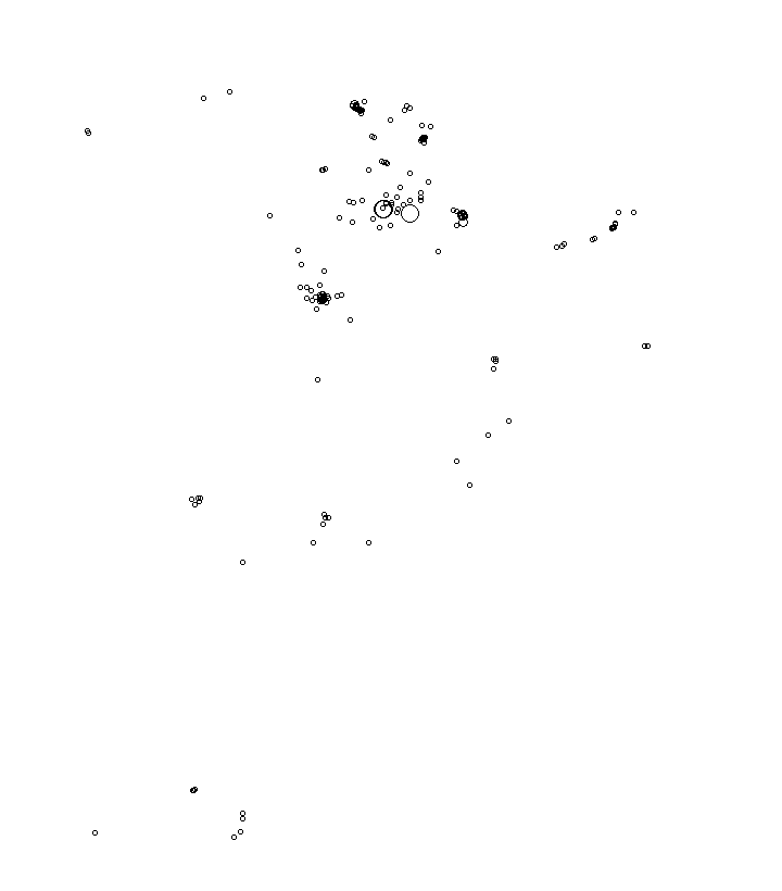 Overlay Image