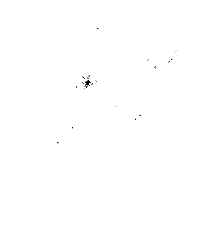 Overlay Image