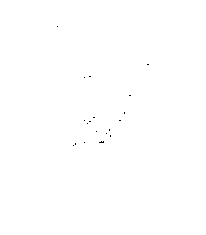 Overlay Image