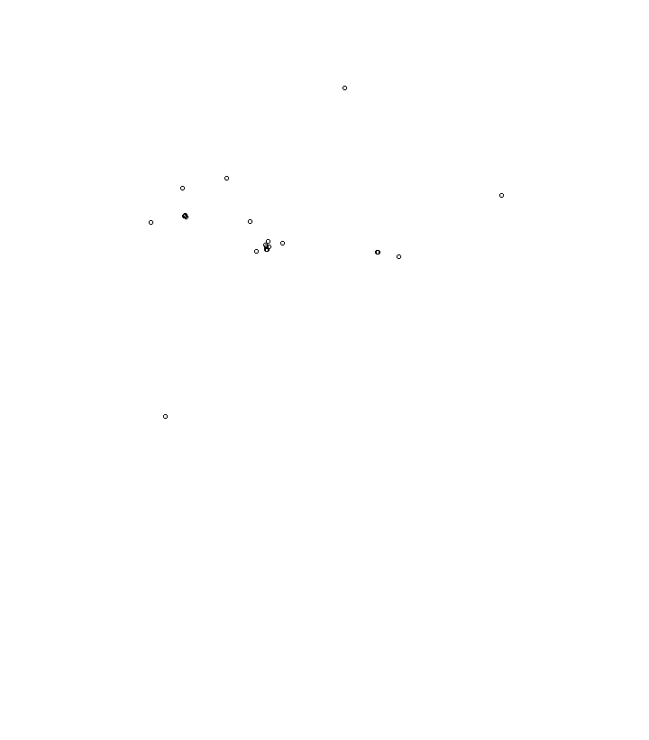 Overlay Image