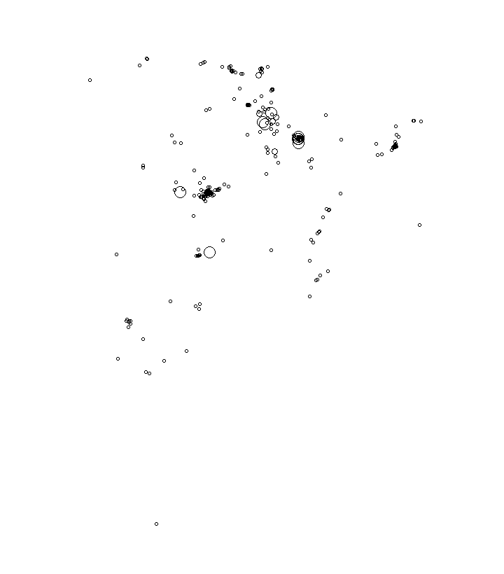 Overlay Image