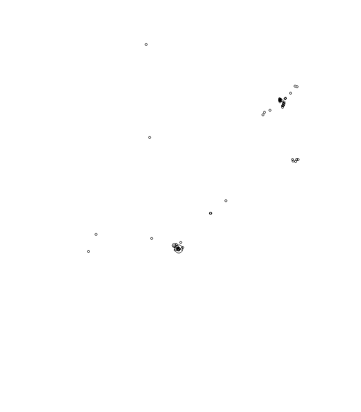 Overlay Image
