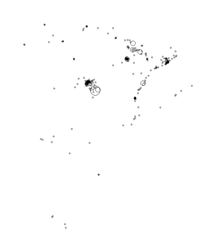 Overlay Image