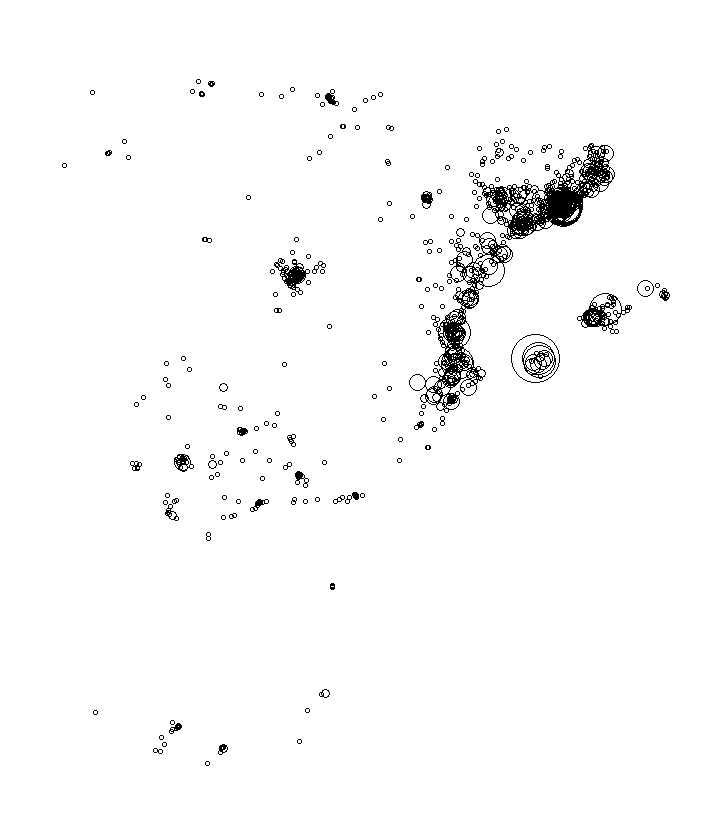 Overlay Image