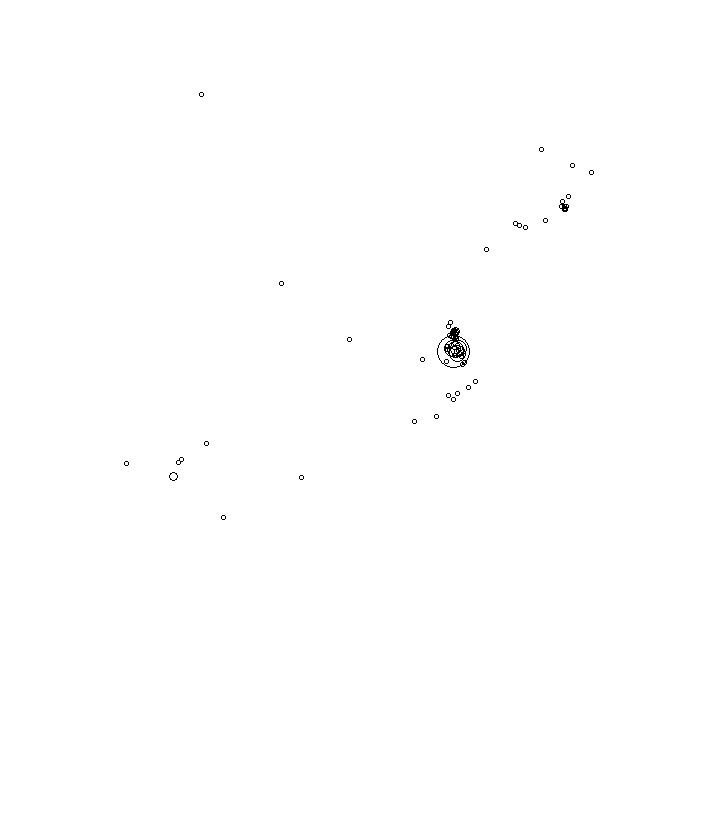 Overlay Image