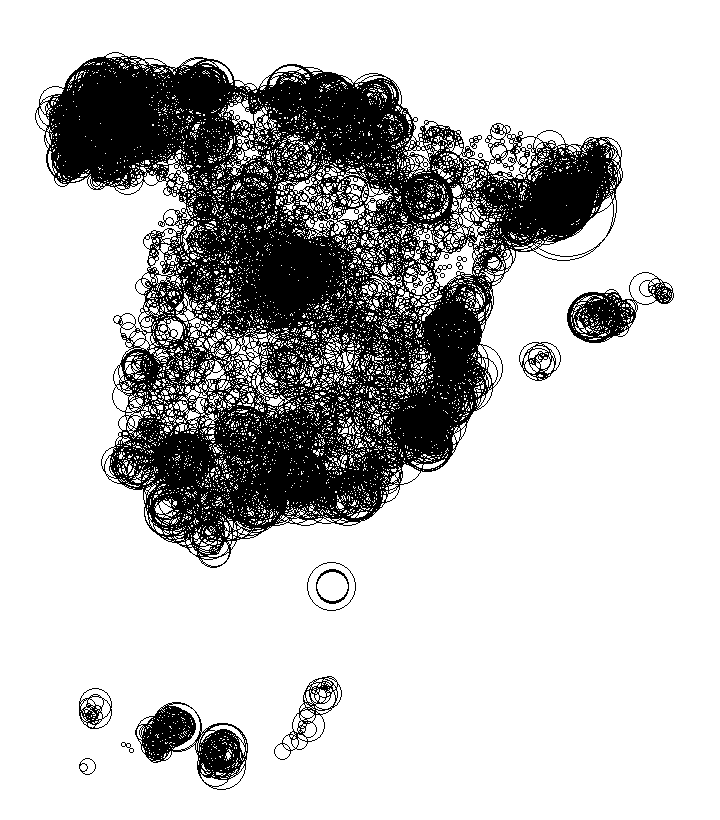 Overlay Image