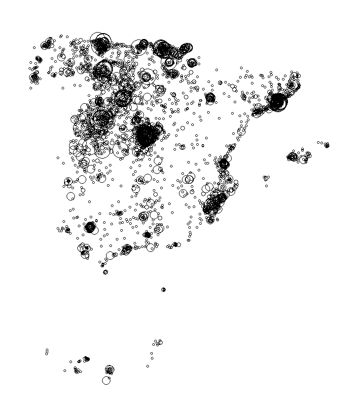 Overlay Image