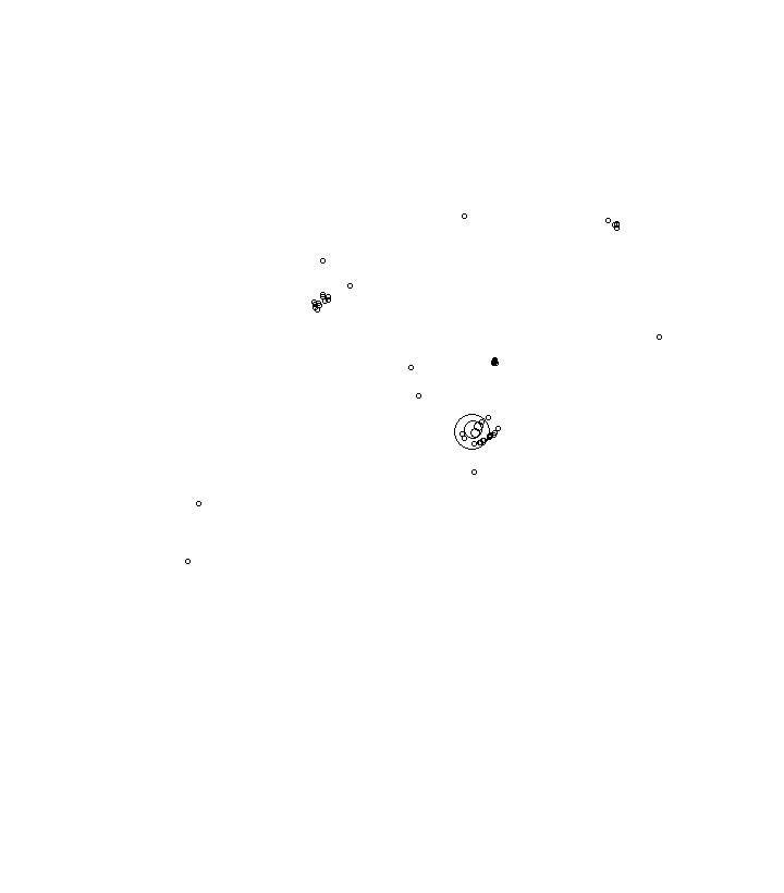 Overlay Image