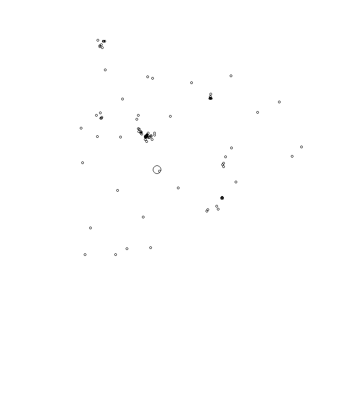 Overlay Image