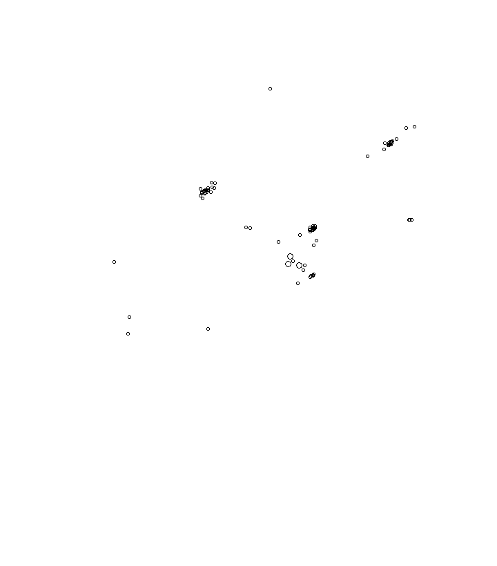 Overlay Image