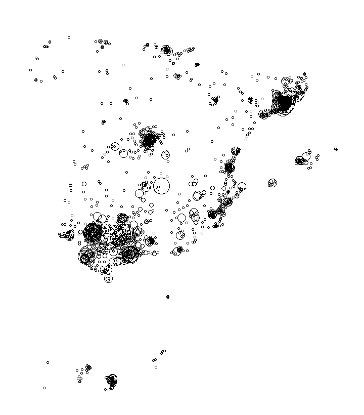 Overlay Image