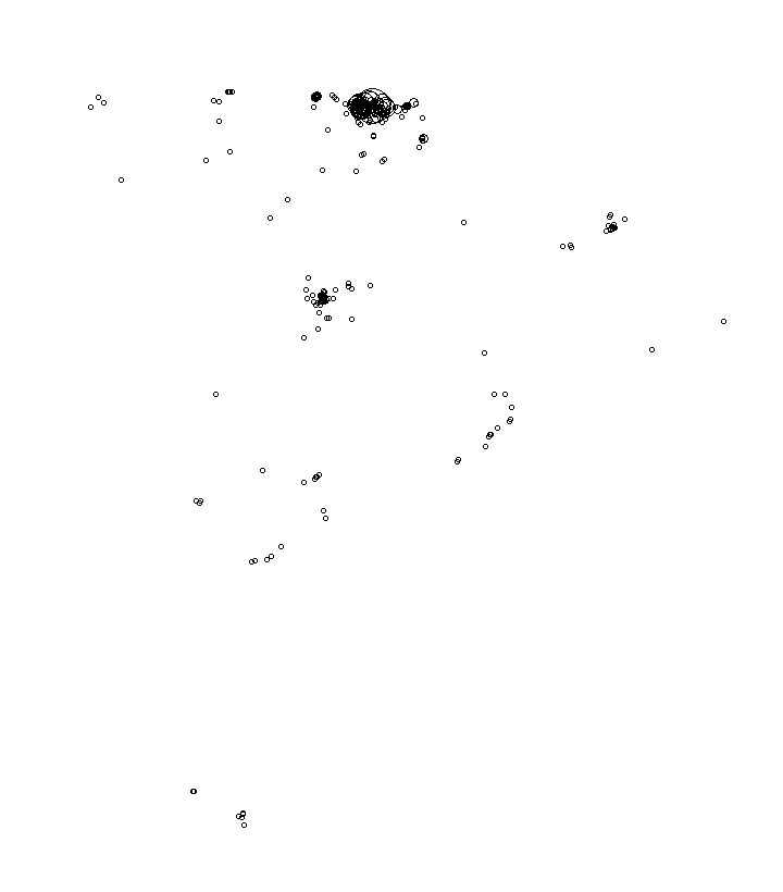 Overlay Image