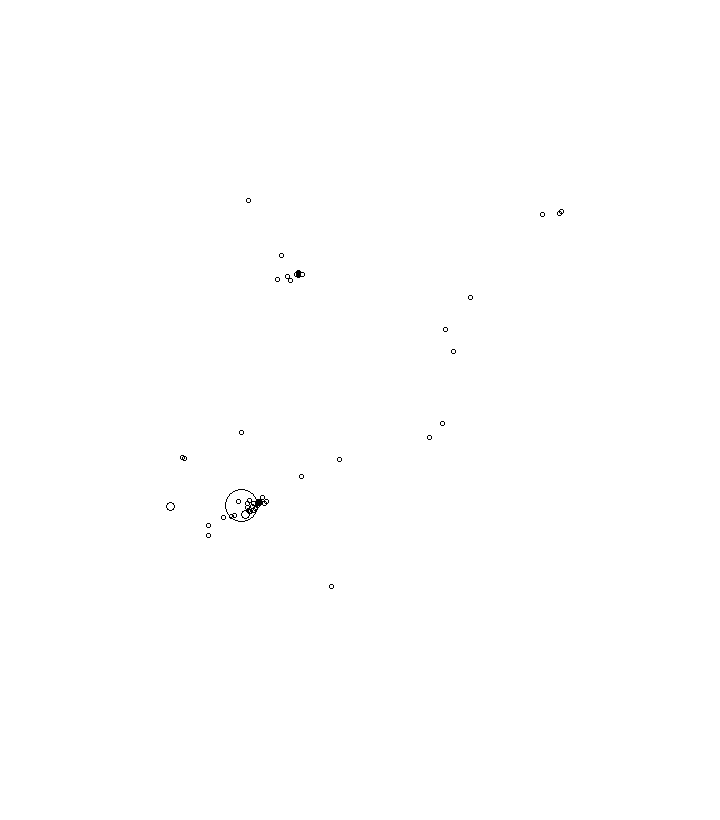 Overlay Image