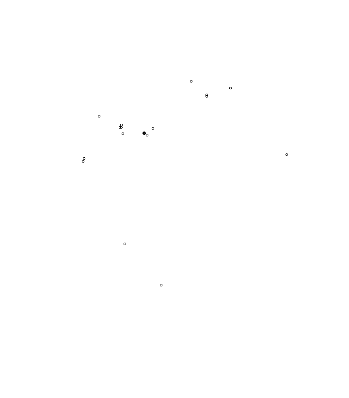 Overlay Image