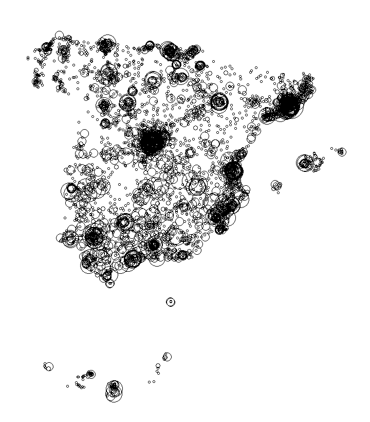Overlay Image