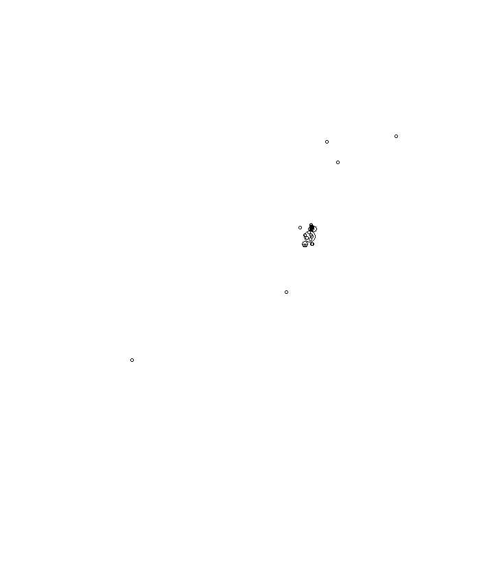 Overlay Image